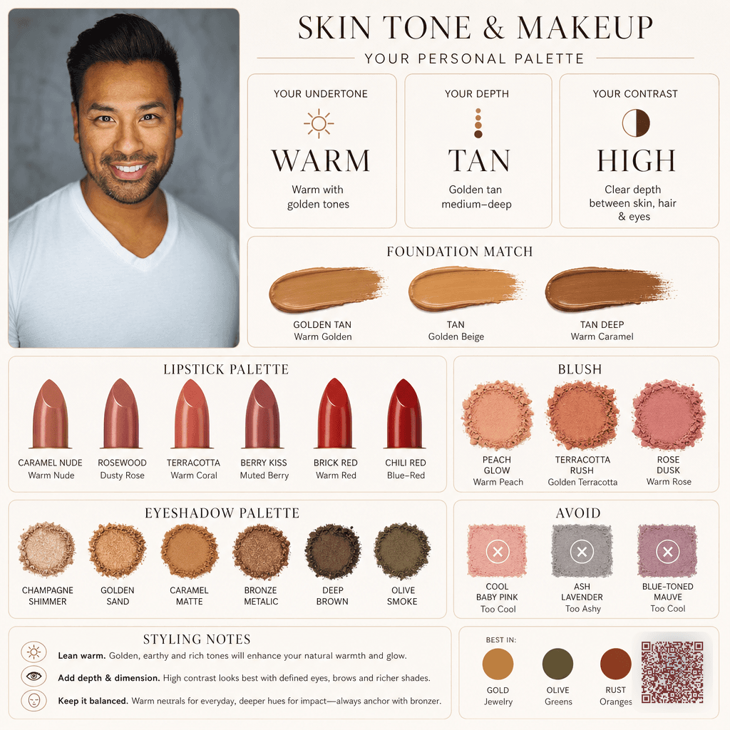 Skin Tone & Makeup Palette