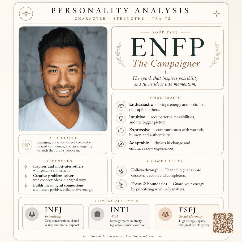 AI Personality Type Card